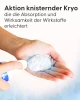 Anti-Cellulite Cryo-Schaum Cellublue Verpackung Rückseite
