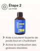 Résultats attendus avec le Pack Maxi Perte de Poids Cellublue