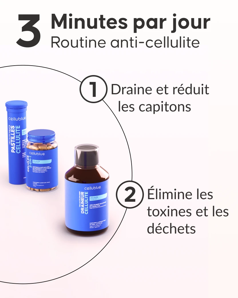 Étapes d'utilisation de la cure anti-cellulite Cellublue