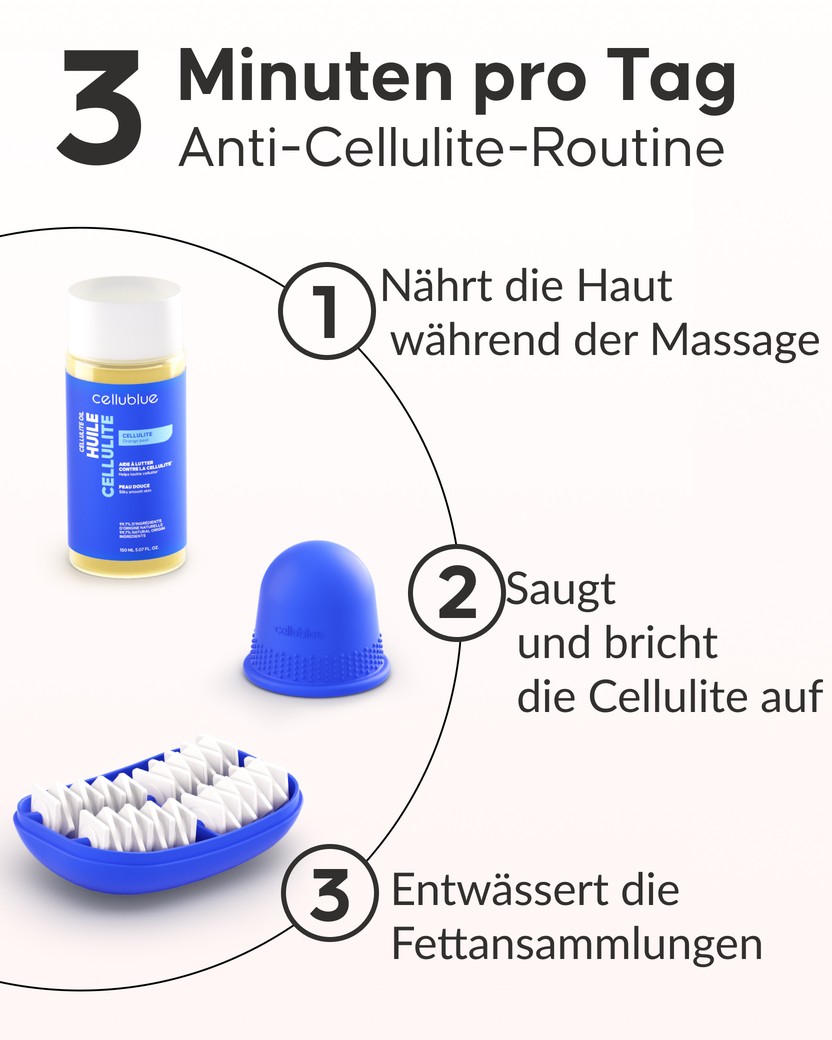 Cellublue Anti-Cellulite-Methode Vorher-Nachher Ergebnis