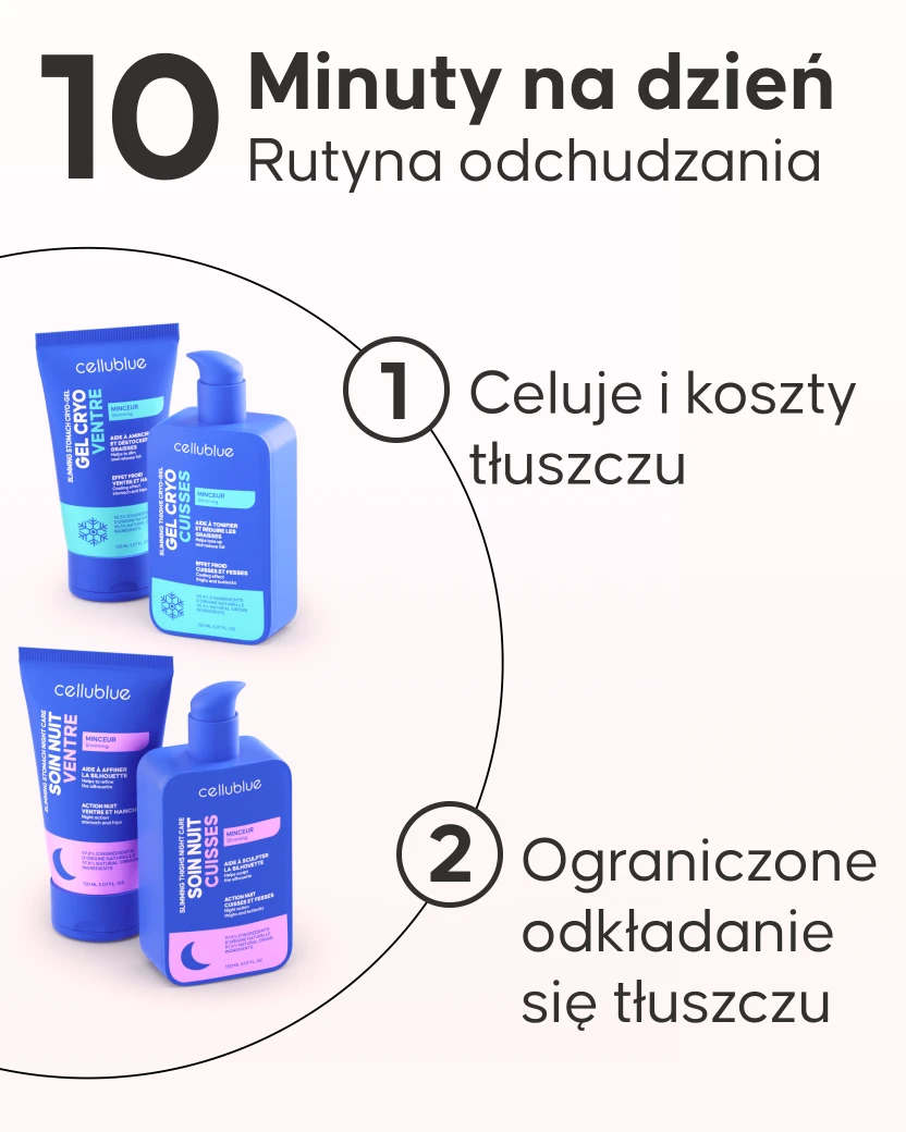 Program wyszczuplający 24/7 - 5