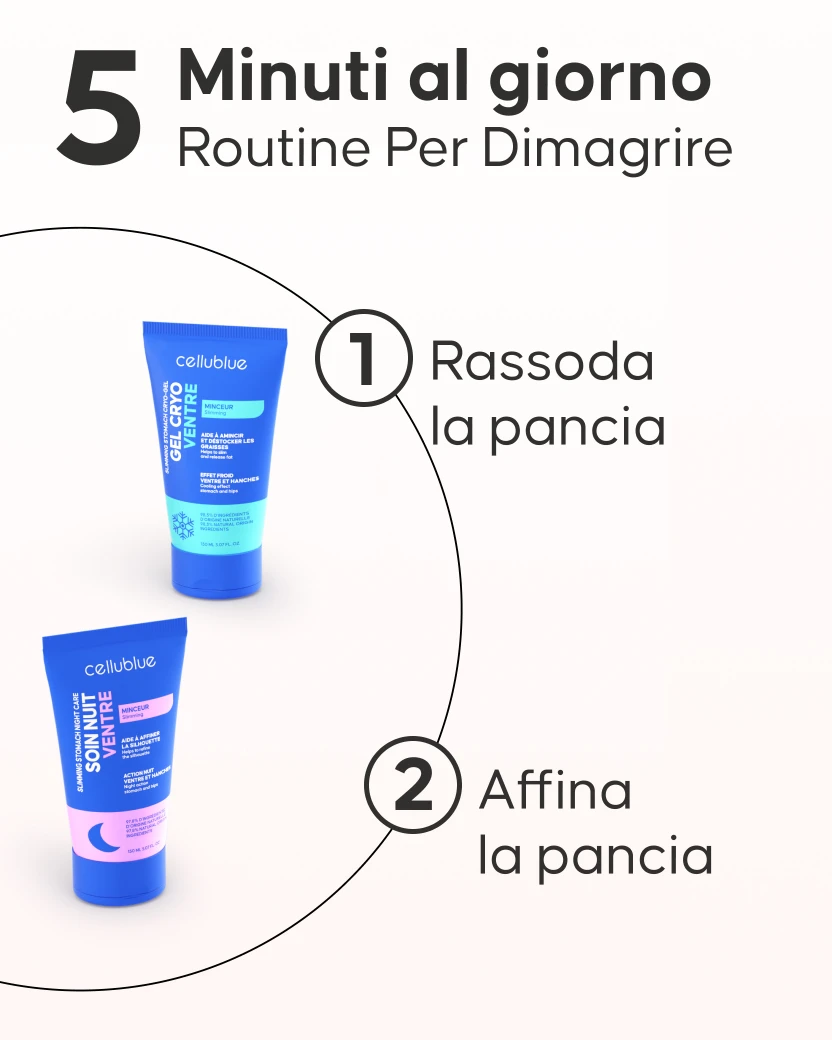 Contenuto completo programma ventre piatto 24h Cellublue tre prodotti