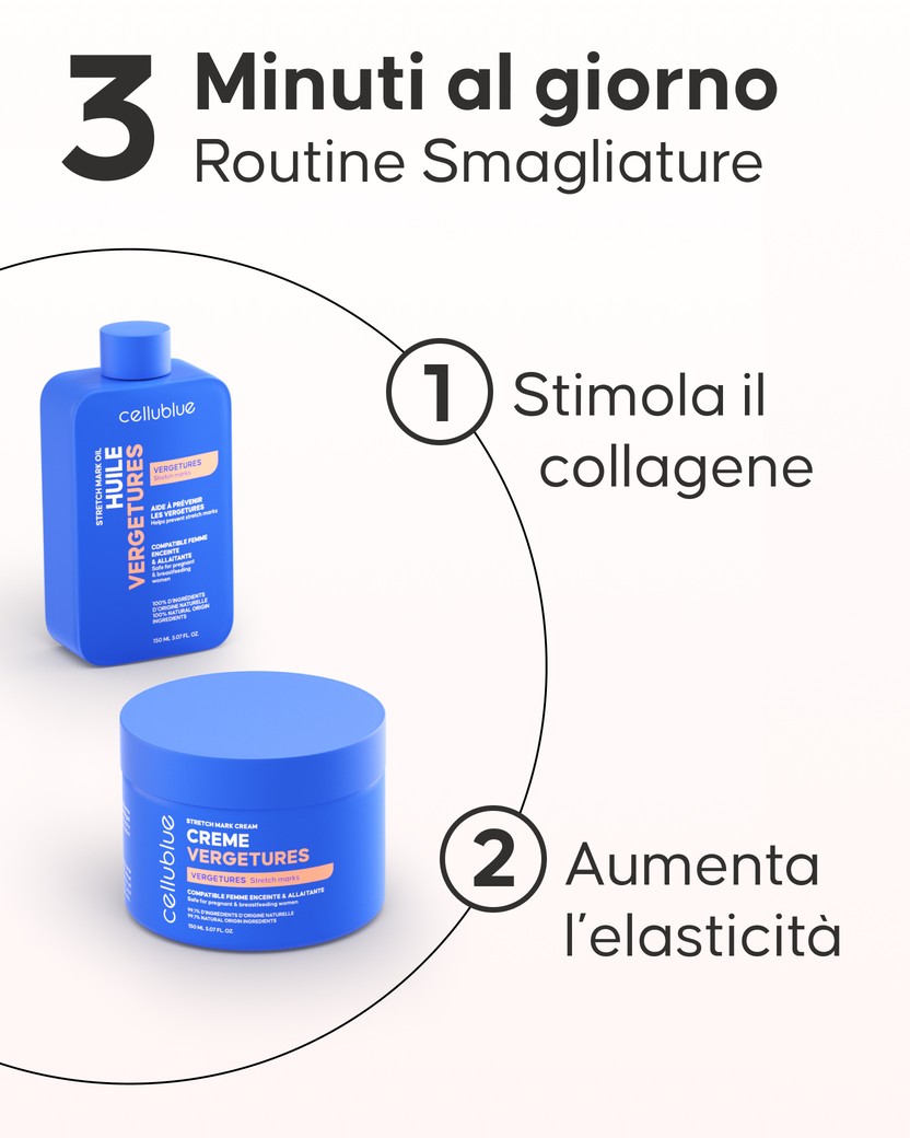 Texture olio anti-smagliature Cellublue dettaglio prodotto