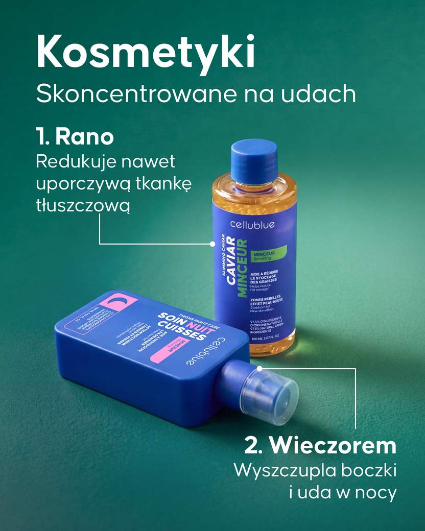 Program wyszczuplający uda - 5