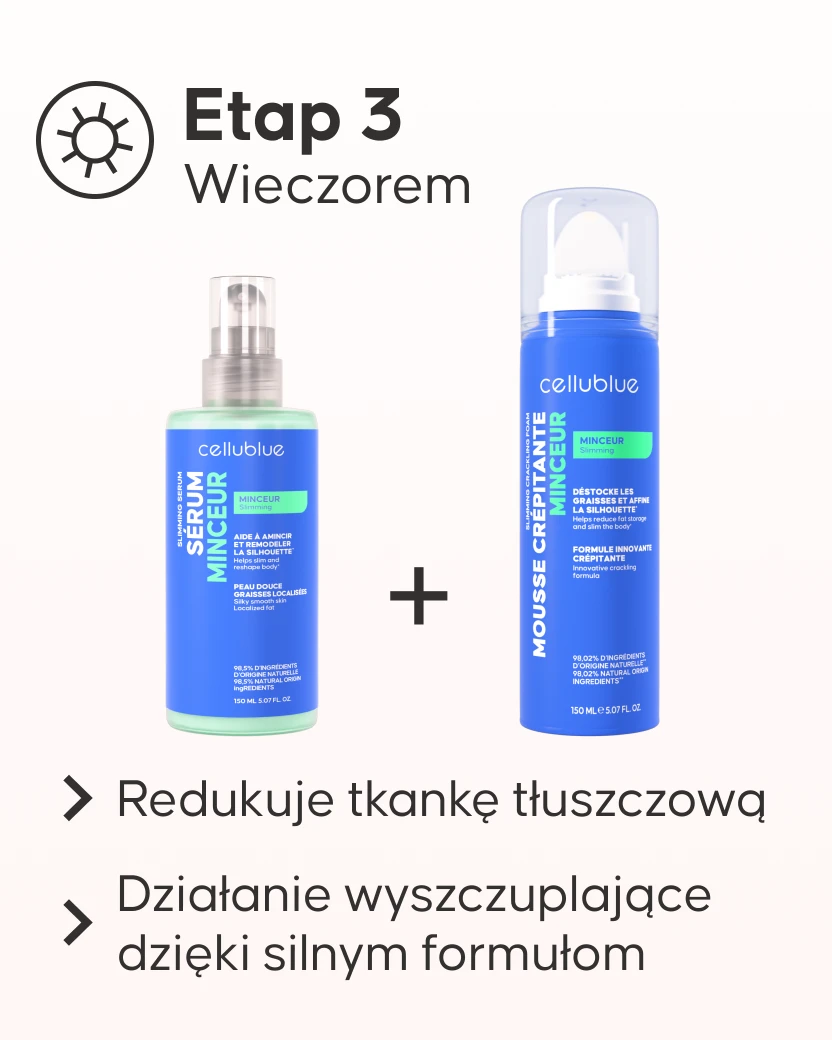 Zestaw Expert wyszczuplający Cellublue zawartość opakowania - 7