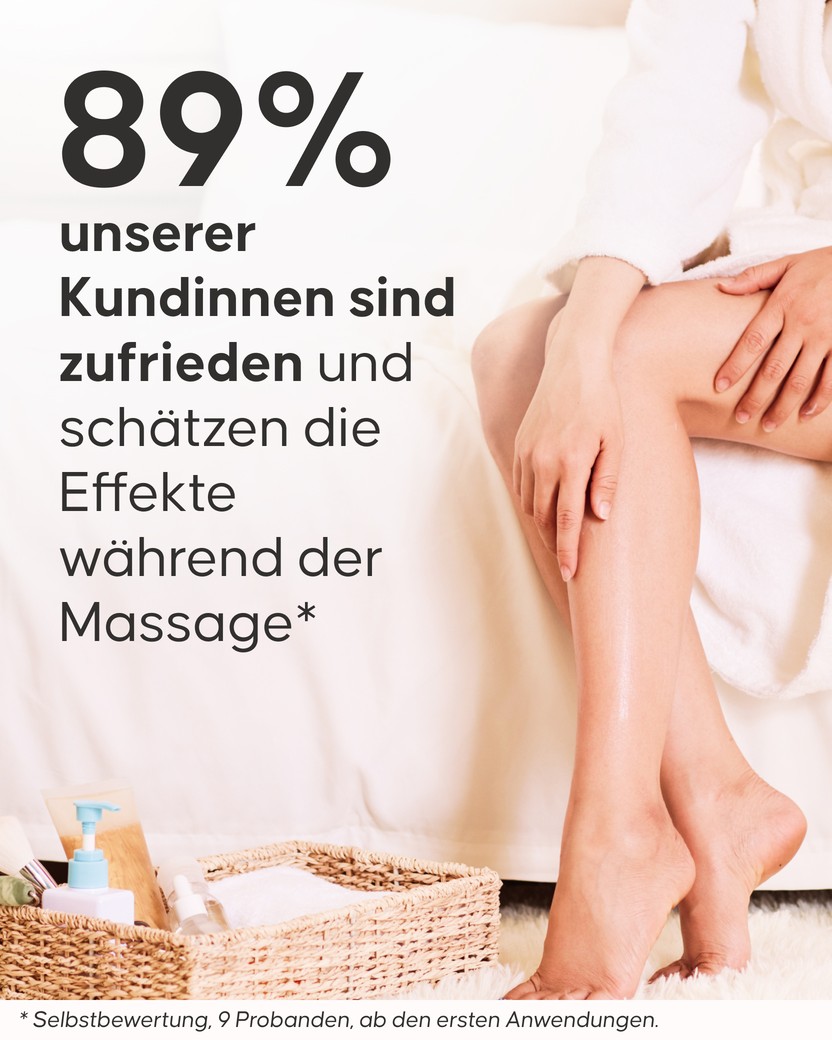 Aktivierender Minceur Spray Anwendung auf der Haut