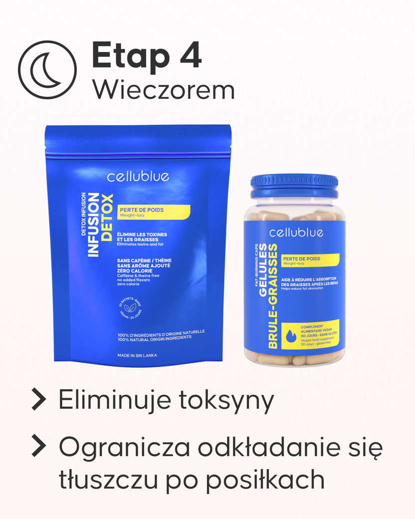 Program odchudzania Cellublue kontrola apetytu i wagi
