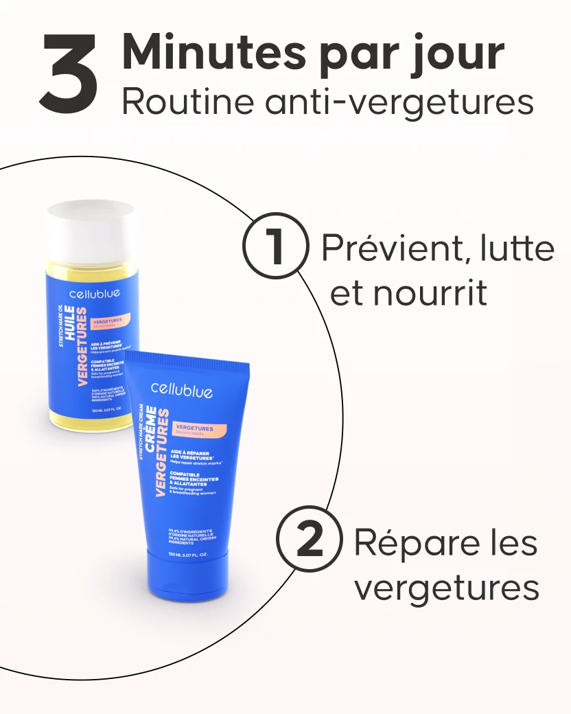 Actifs naturels du kit anti-vergetures Cellublue