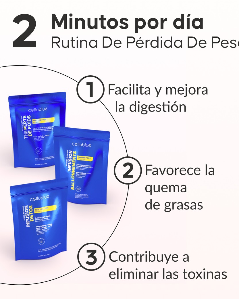 Beneficios del programa détox Cellublue vientre plano y metabolismo
