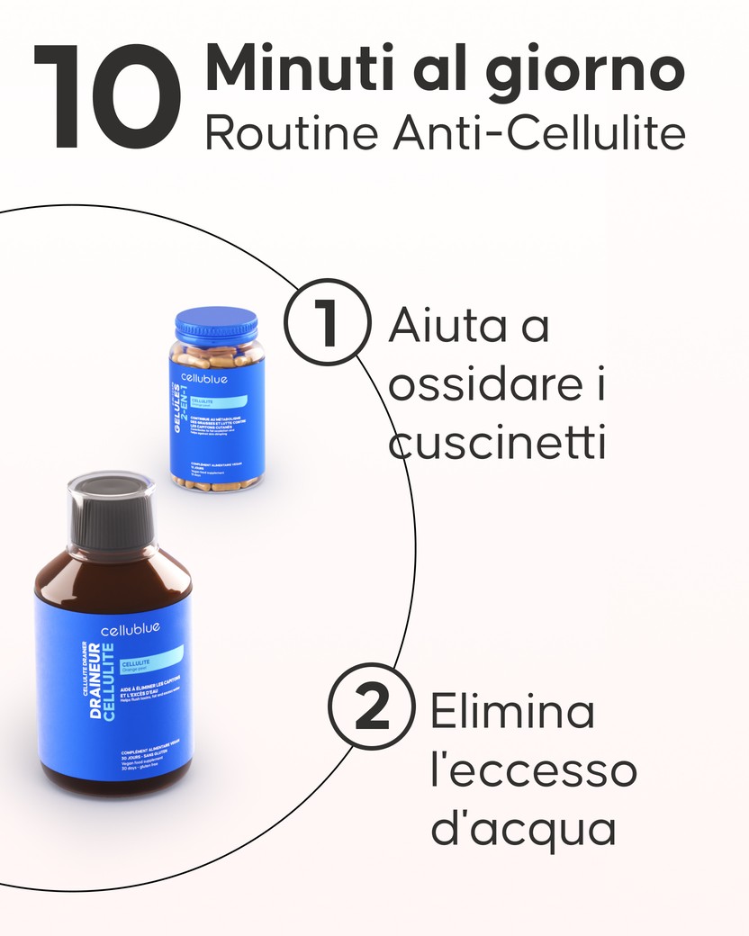 Pack maxi cura anti-cellulite Cellublue contenuto completo