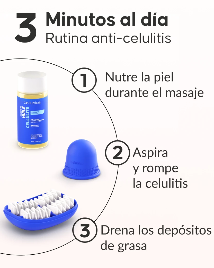 Aplicación del método anticelulítico Cellublue en el muslo