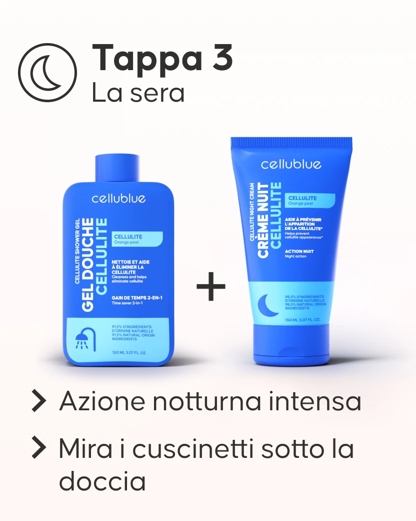 Utilizzo quotidiano del Pack Maxi Anticellulite Cellublue