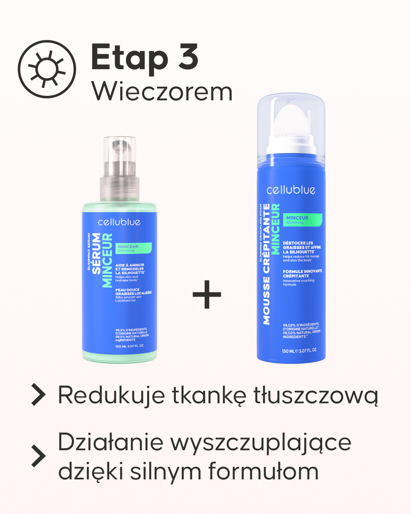 Zestaw Expert wyszczuplający Cellublue zawartość opakowania - 7