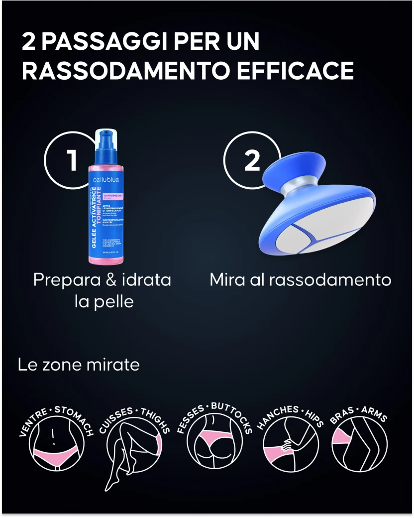 Contenuto della confezione elettrostimolatore EMS Cellublue