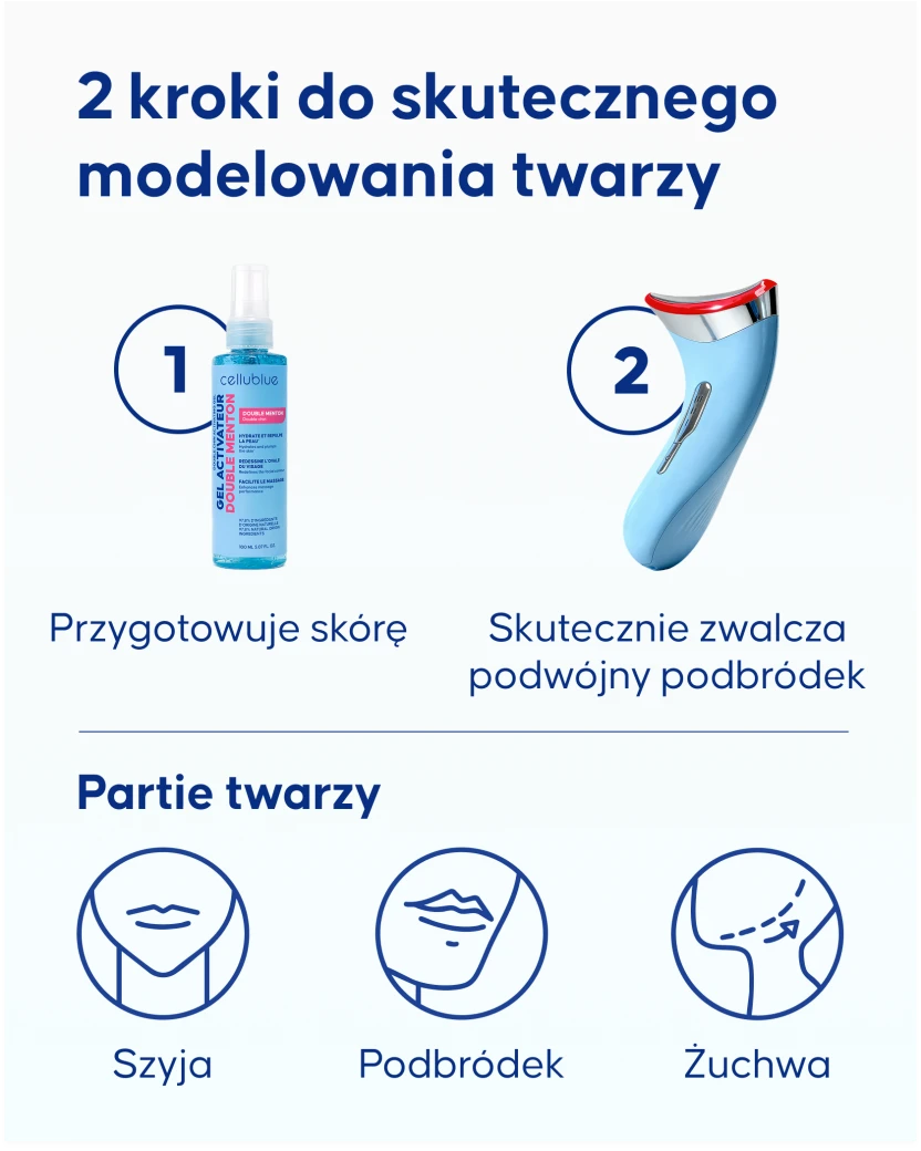 Efekty liftingu twarzy z urządzeniem EMS Cellublue