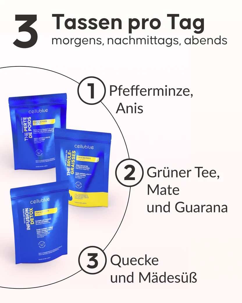 Detox-Programm 20 Tage - 4