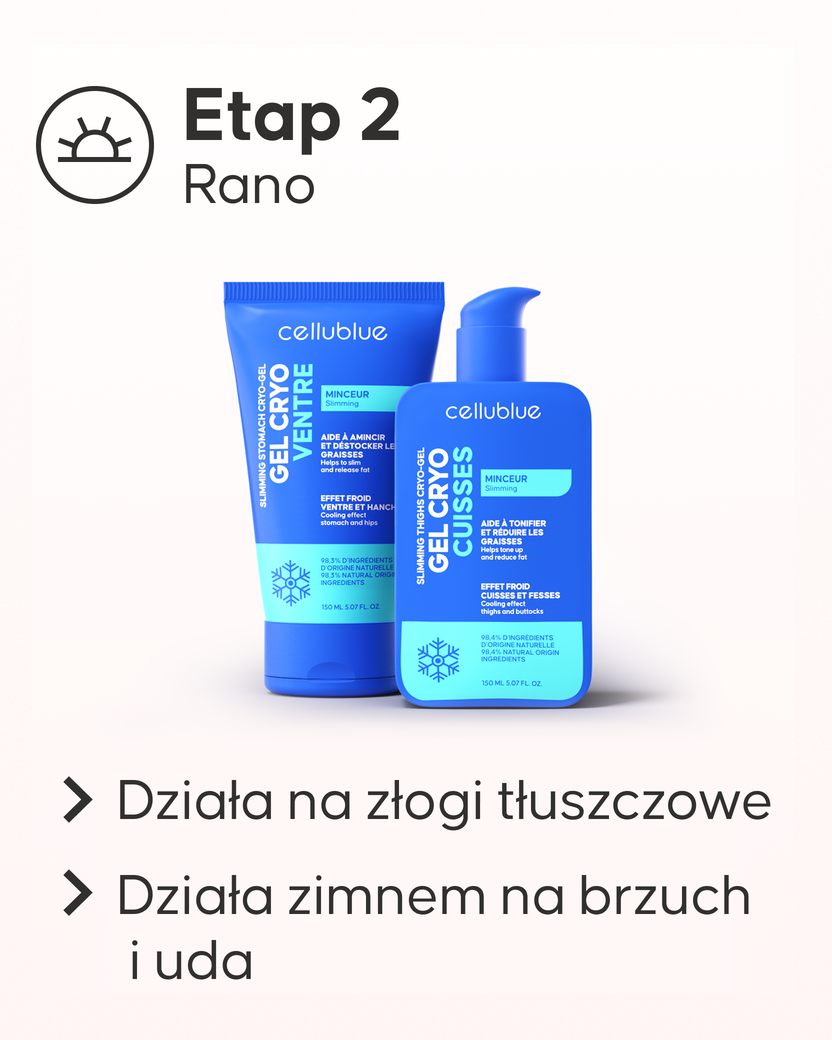 Zestaw Expert wyszczuplający Cellublue zawartość opakowania - 6