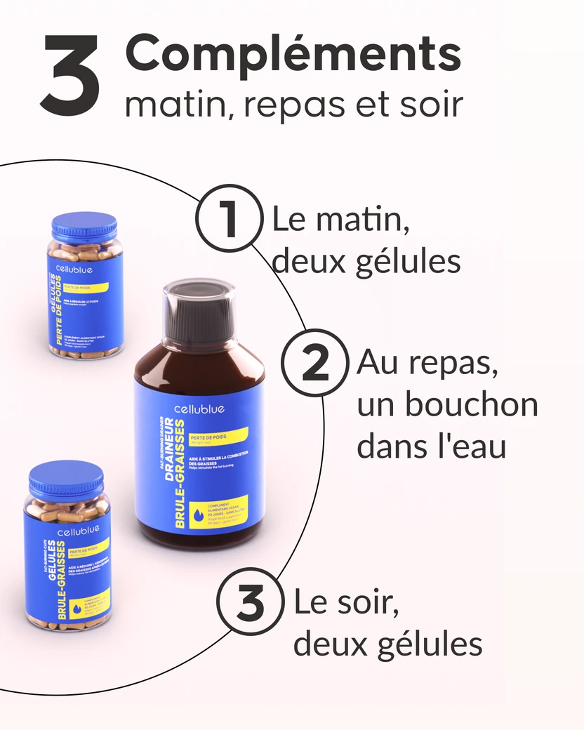Résultats cure perte de poids Cellublue avant après - 4