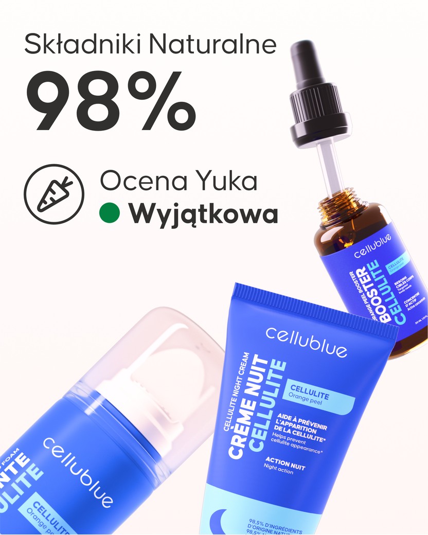 Zestaw antycellulitowy Cellublue przed i po zastosowaniu