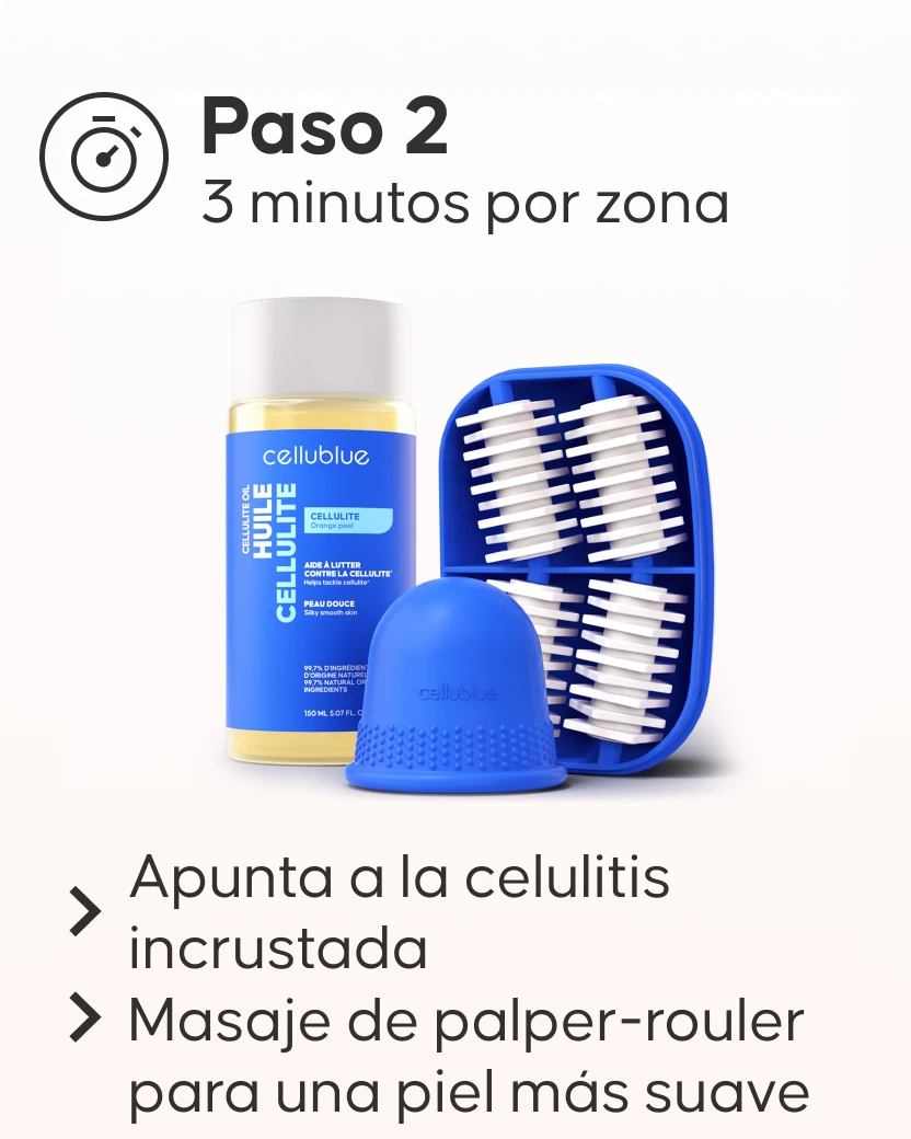 Productos cosméticos anticelulíticos del Pack Maxi Cellublue