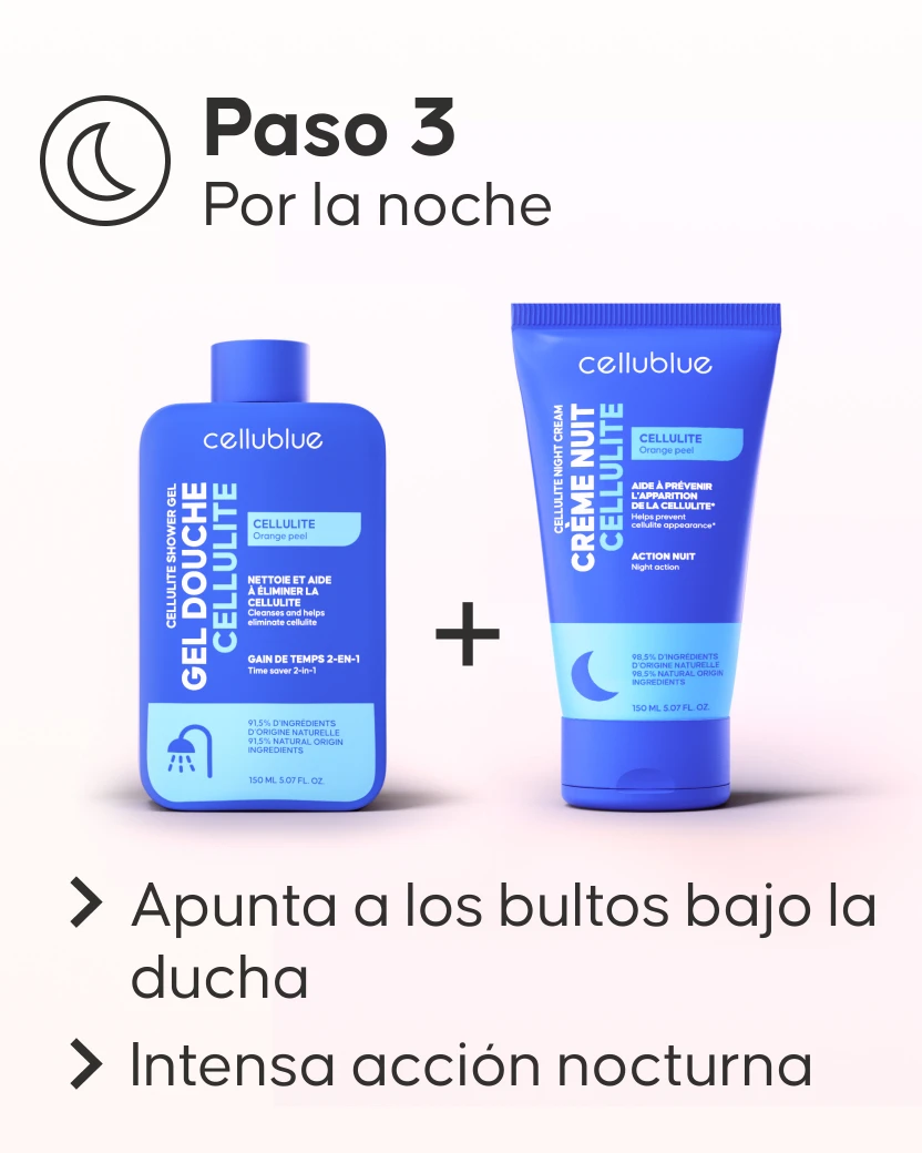 Uso del Pack Maxi Celulitis en piernas y muslos