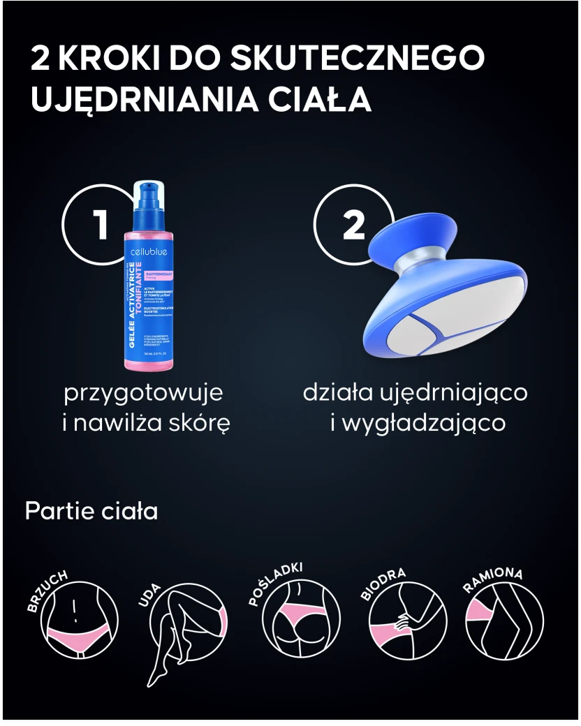 Zestaw urządzenie EMS Cellublue z akcesoriami i opakowaniem