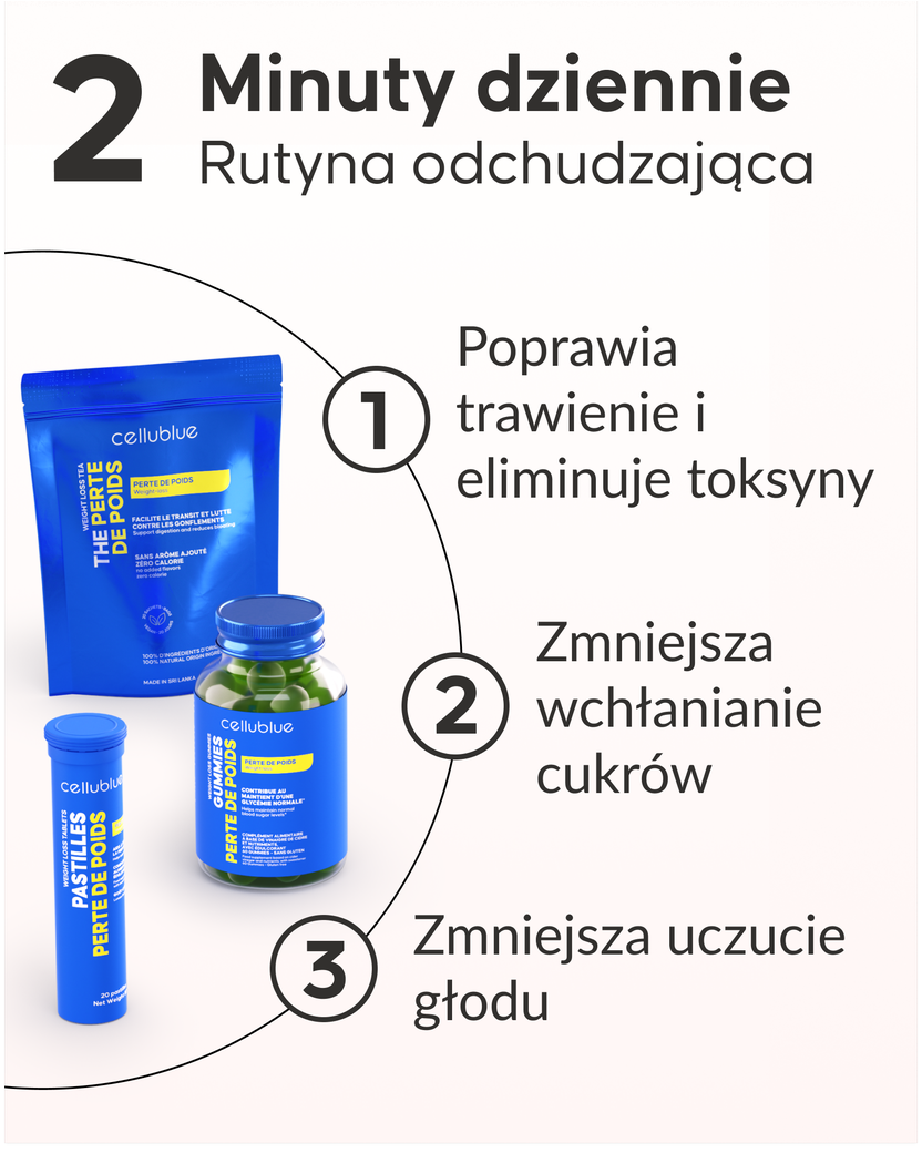 Sposób przygotowania herbaty odchudzającej Cellublue Trio