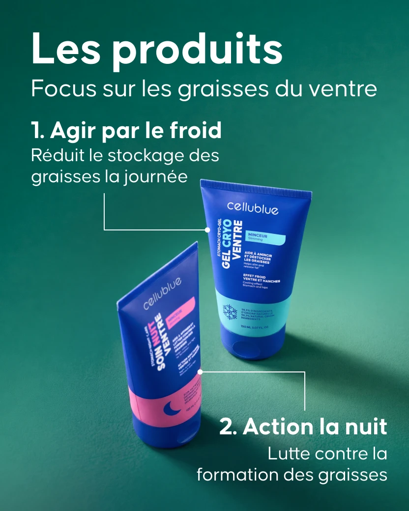 Programme Ventre Plat - 4
