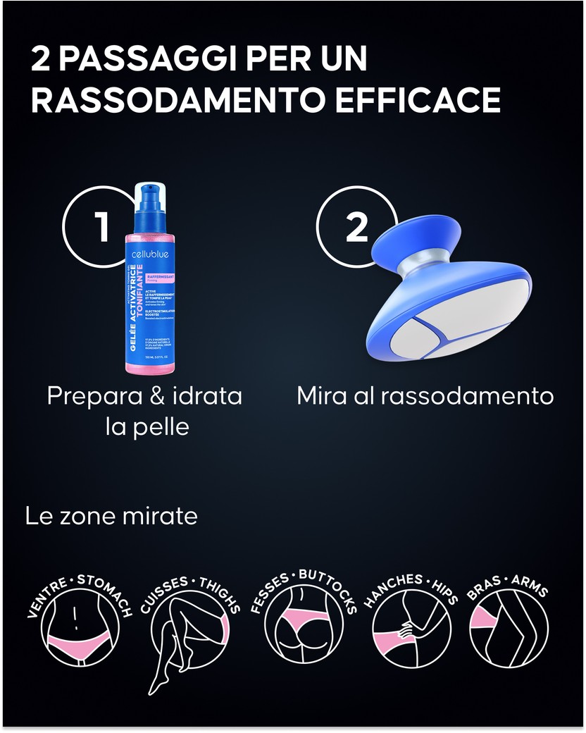 Contenuto della confezione elettrostimolatore EMS Cellublue