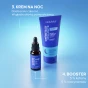 Zestaw Expert Antycellulitowy Cellublue zawartość opakowania - 5