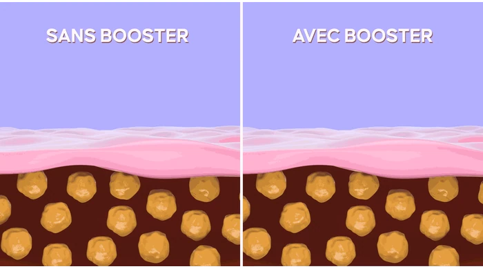 Ultra-koncentrované aloe vera k míchání s vaším krémem