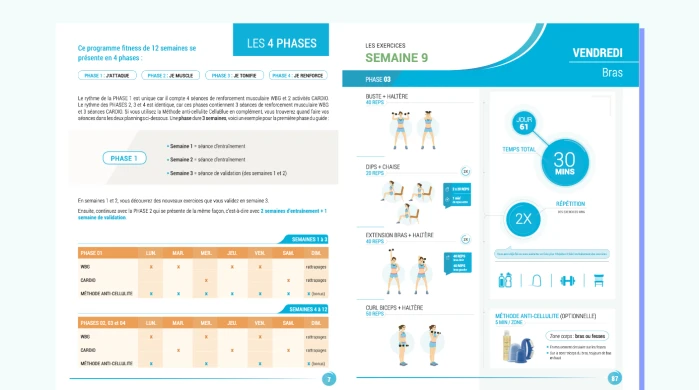 Un guide qui vous explique tout, de A à Z
