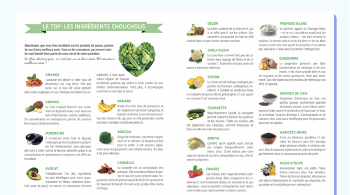 Le tout dans un guide