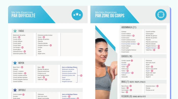 Ce que le guide vous apporte en plus