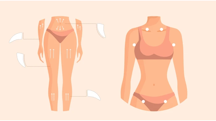 Protocole de massage au Gua Sha